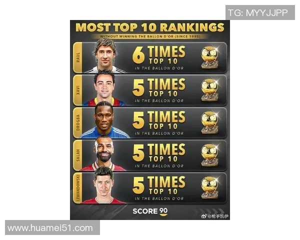 苏联足球传奇球星排名：从黄金时代到辉煌时刻的伟大人物